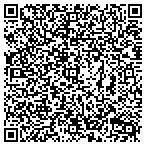 QR code with Elite Restoration Group contacts