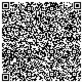 QR code with AAPro Plumbing Heating & Air Conditioning LLC contacts