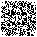 QR code with Wellness & Hormone Centers of America contacts