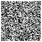 QR code with nestpillmartonlinepharmacy contacts