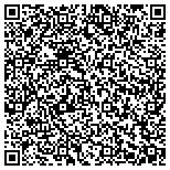 QR code with Greater Central Texas Federal Credit Union contacts