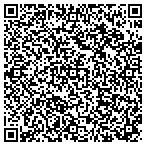 QR code with Frontline Source Group contacts