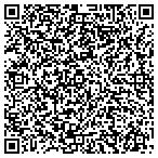 QR code with Emporium Financial Group contacts