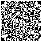 QR code with Heads Up Irrigation SC contacts