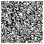 QR code with Affordable Fashion Readers contacts