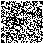 QR code with South Chicago Dodge Chrysler Jeep Ram contacts