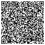 QR code with Pauway Corporation contacts