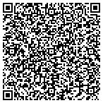 QR code with Integrity Home Medical contacts