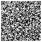 QR code with Harwell Law Firm, P.A. contacts