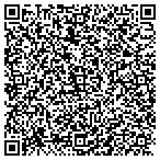 QR code with Mobile Roofing Consultants contacts