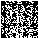 QR code with Htmlangels-psd to bootstrap wordpress contacts