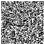 QR code with Spring Lake Painters contacts
