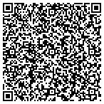 QR code with Gogo Charters contacts