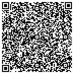 QR code with Impression Homes, Frisco - Belmont Woods contacts