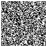 QR code with Industrial Finishing Co. of Racine, Inc. contacts
