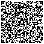 QR code with Twin Lakes Recovery Center contacts