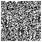 QR code with Frontline Source Group contacts