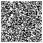 QR code with Real Estate Agency LLC contacts