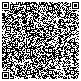 QR code with TurnKeyHome.com a div of Creative Horizons, Inc. contacts