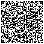 QR code with Miami Injury Lawyer contacts
