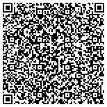 QR code with Lipply Real Estate Seminole contacts