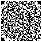 QR code with Dr Scott Wallace DDS contacts