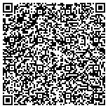 QR code with Lee’s Heating and Air Conditioning contacts