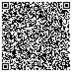 QR code with Your Enchanted Florist contacts