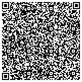 QR code with Colorado Property Group of RE/MAX Pinnacle contacts