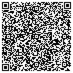 QR code with Zeffery's Cabinets contacts