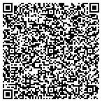 QR code with Johns auto and truck repair contacts