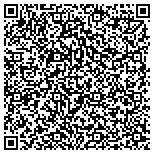 QR code with Strategic Janitorial Solutions contacts