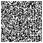 QR code with Alexandria Realty Group, LLC contacts