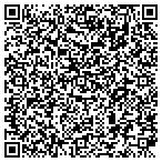 QR code with Sound Vascular & Vein contacts