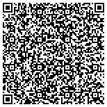 QR code with Creation's Natural Edge Slabs & Woodworks contacts