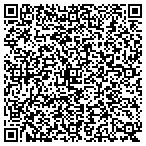 QR code with Pier Masters - Kansas City Foundation Repair contacts