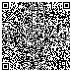 QR code with Trusted Home Inspections contacts