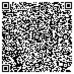 QR code with Petland Strongsville contacts