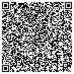 QR code with Bliss Dental: Midland contacts