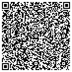 QR code with Lifestyle Wealth Group contacts