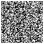 QR code with Celebrities Outfits contacts
