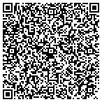 QR code with Patricia R. Voss, P.A. contacts
