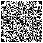 QR code with Dr. Mitchell F Fagelman, MD contacts