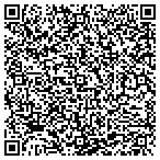 QR code with Dr. Kevin J Kulwicki, MD contacts