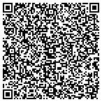 QR code with Sandy Sutton's Design Center contacts