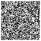 QR code with CB Sloane Realty contacts