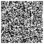 QR code with Sandra's Crafting Corner contacts