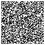 QR code with Partners Executive contacts