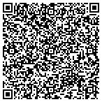 QR code with Sell Mom's House contacts