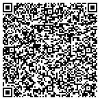 QR code with Select Home Care Services contacts